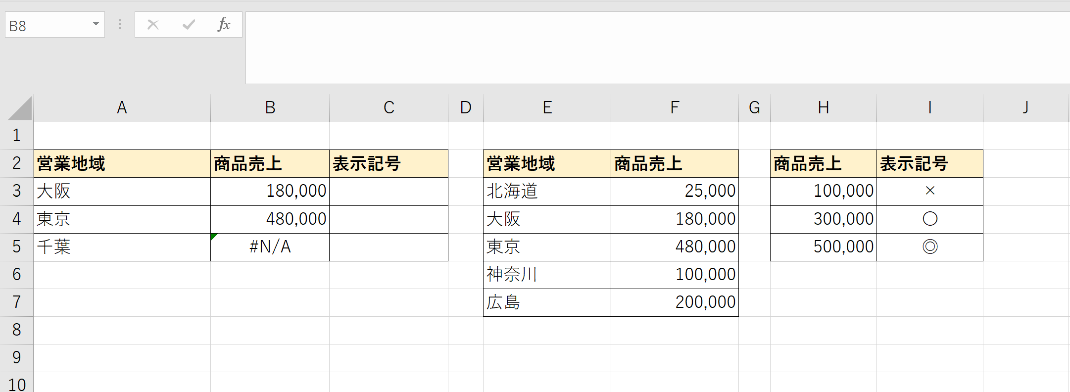 IF関数の説明画像3