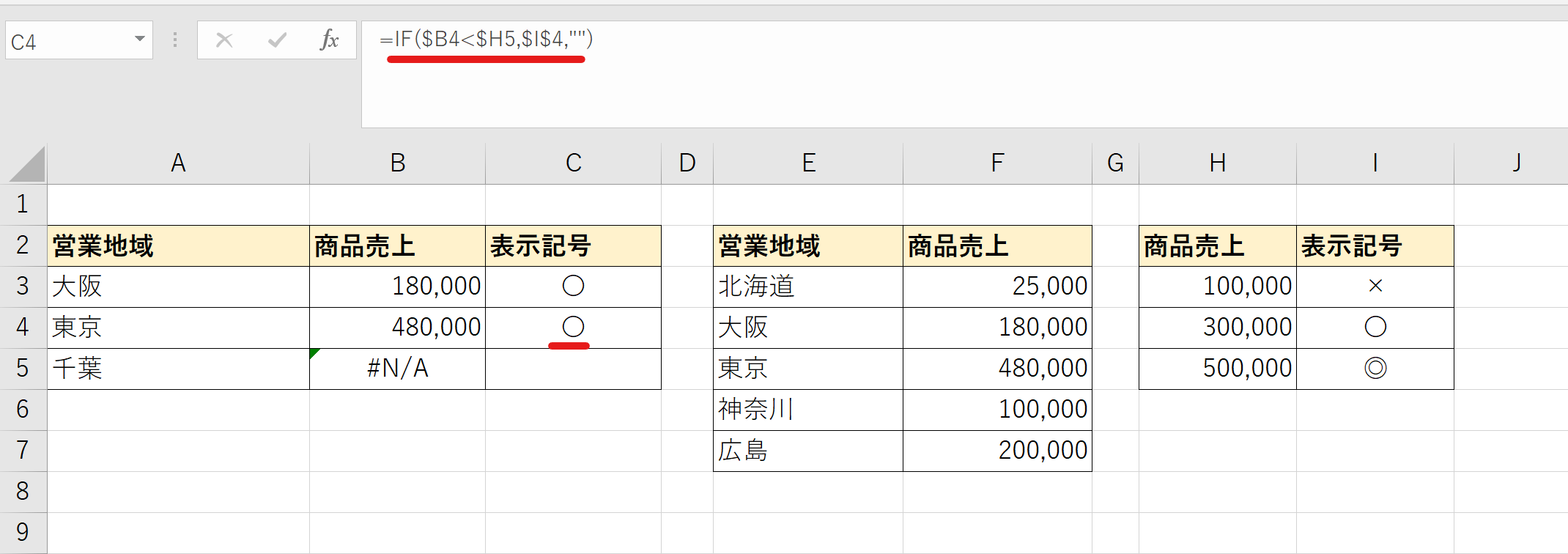 IF関数の説明画像6