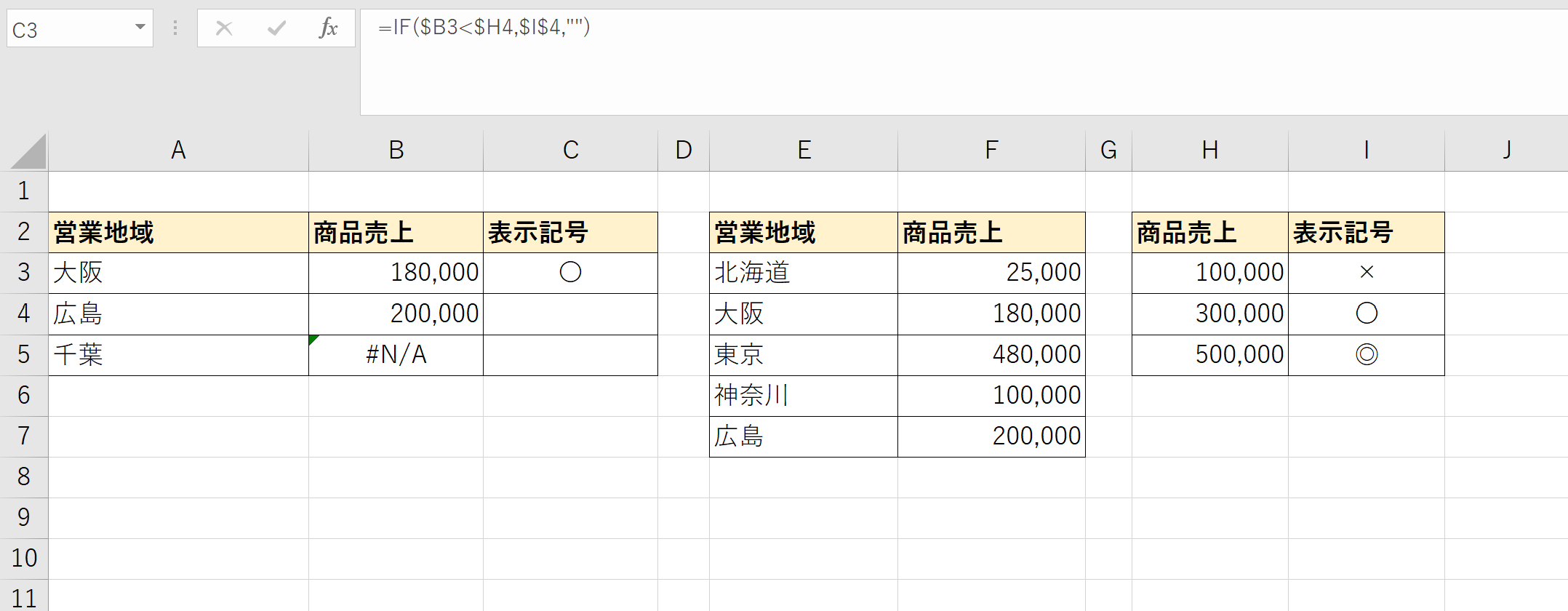 IF関数の説明画像5